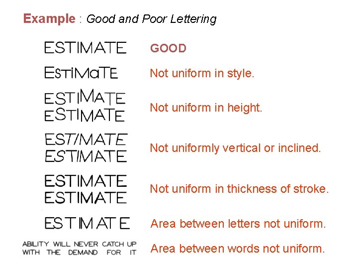 Example : Good and Poor Lettering GOOD Not uniform in style. Not uniform in