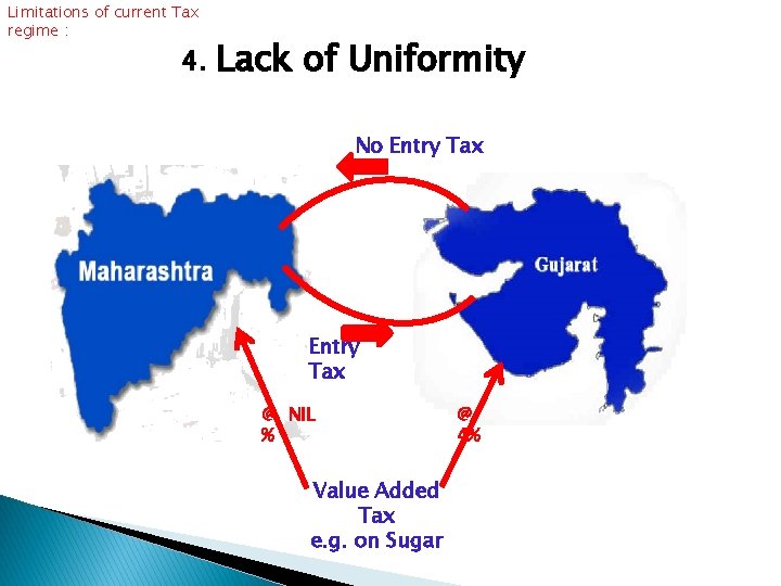 Limitations of current Tax regime : 4. Lack of Uniformity No Entry Tax @