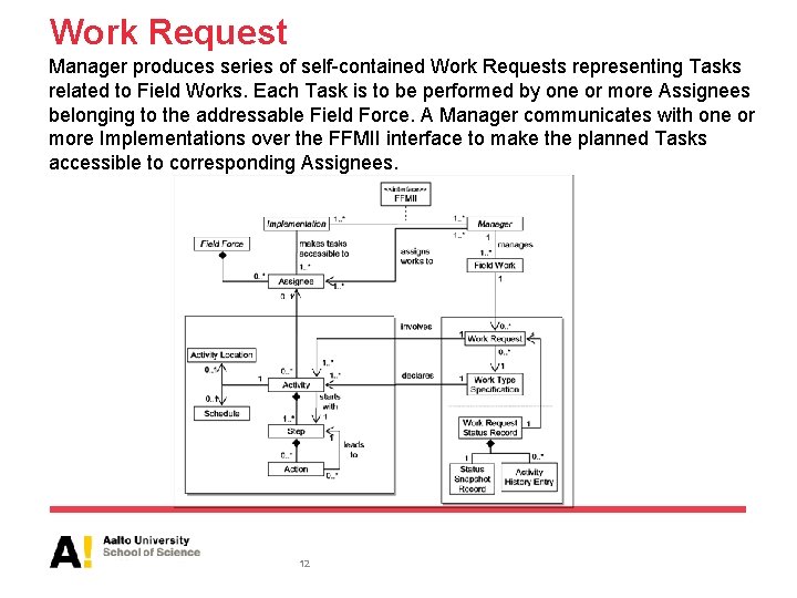 Work Request Manager produces series of self-contained Work Requests representing Tasks related to Field