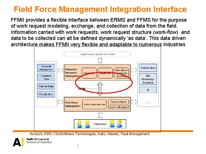 Field Force Management Integration Interface FFMII provides a flexible interface between ERMS and FFMS