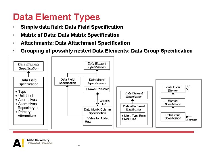 Data Element Types • • Simple data field: Data Field Specification Matrix of Data: