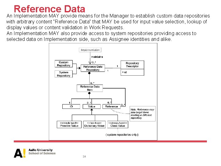 Reference Data An Implementation MAY provide means for the Manager to establish custom data
