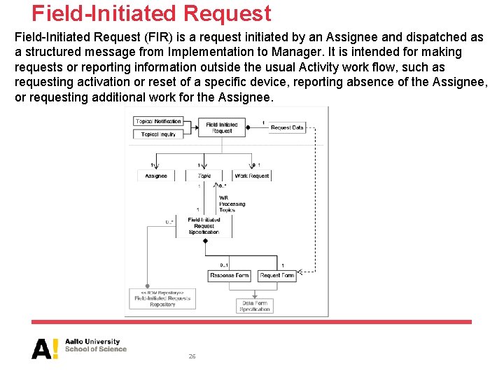 Field-Initiated Request (FIR) is a request initiated by an Assignee and dispatched as a