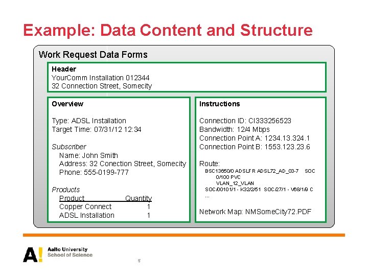 Example: Data Content and Structure Work Request Data Forms Header Your. Comm Installation 012344