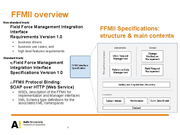 FFMII overview Non-standard track: Field Force Management Integration Interface Requirements Version 1. 0 •