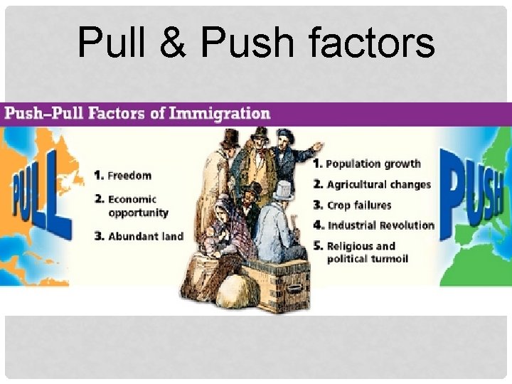 Pull & Push factors 