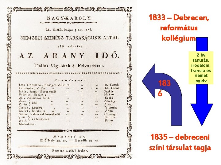 1833 – Debrecen, református kollégium 183 6 2 év tanulás, irodalom, francia és német