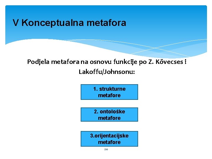 V Konceptualna metafora Podjela metafora na osnovu funkcije po Z. Kövecses i Lakoffu/Johnsonu: 1.