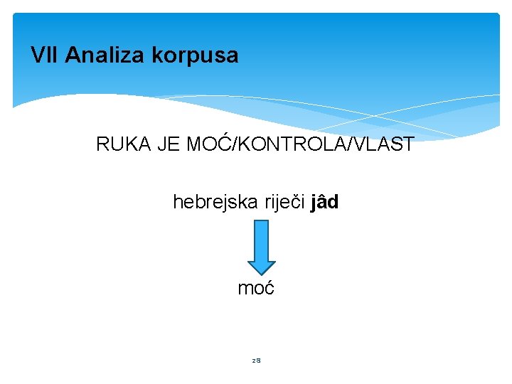 VII Analiza korpusa RUKA JE MOĆ/KONTROLA/VLAST hebrejska riječi jâd moć 28 
