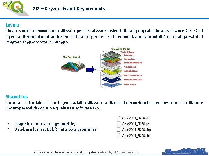 GIS – Keywords and Key concepts Layers I layer sono il meccanismo utilizzato per