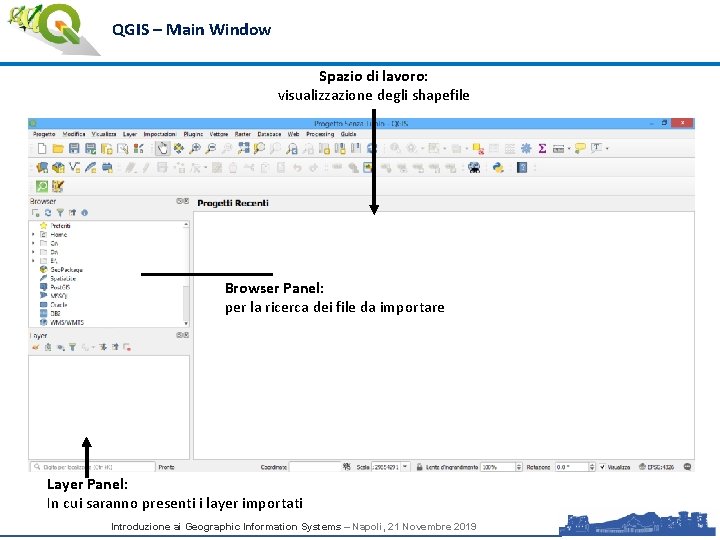 QGIS – Main Window Spazio di lavoro: visualizzazione degli shapefile Browser Panel: per la