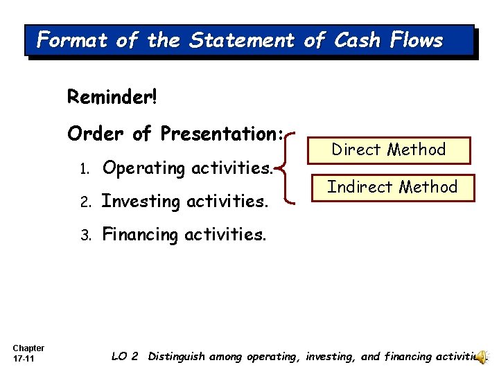 Format of the Statement of Cash Flows Reminder! Order of Presentation: Chapter 17 -11