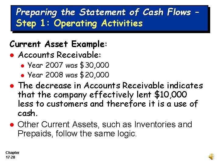 Preparing the Statement of Cash Flows – Step 1: Operating Activities Current Asset Example:
