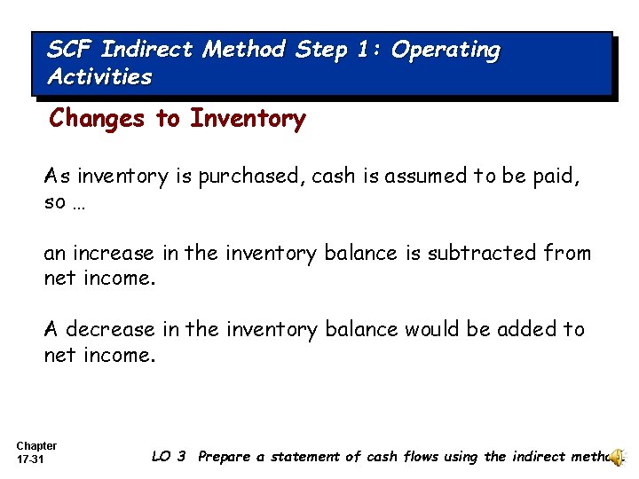 SCF Indirect. Activities Method Step 1: Operating Activities Changes to Inventory As inventory is