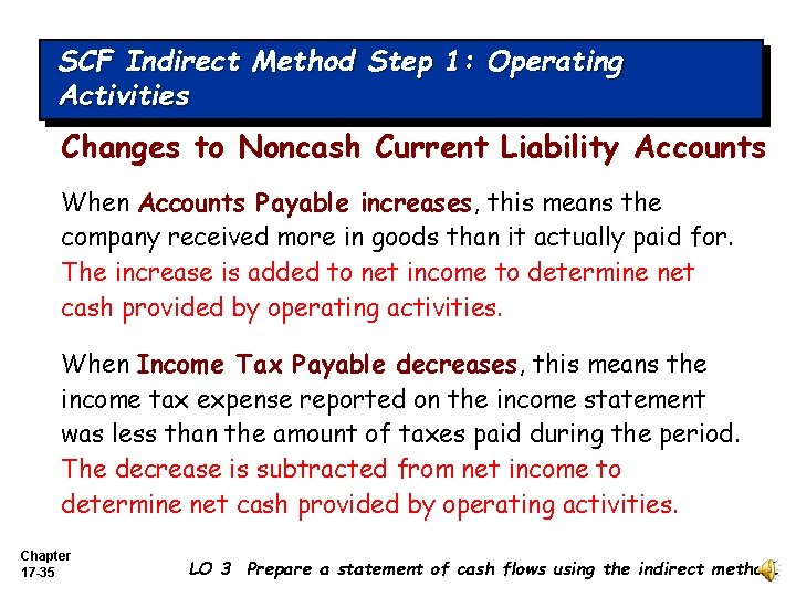 SCF Indirect. Activities Method Step 1: Operating Activities Changes to Noncash Current Liability Accounts