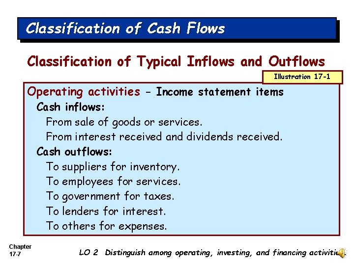 Classification of Cash Flows Classification of Typical Inflows and Outflows Illustration 17 -1 Operating