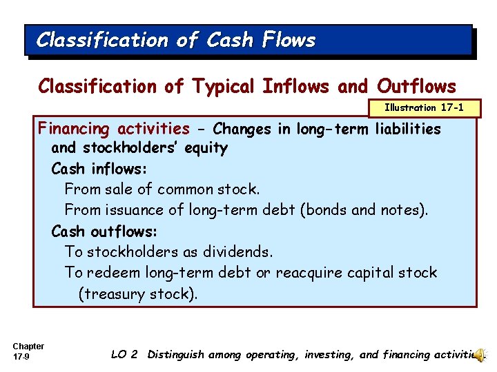 Classification of Cash Flows Classification of Typical Inflows and Outflows Illustration 17 -1 Financing