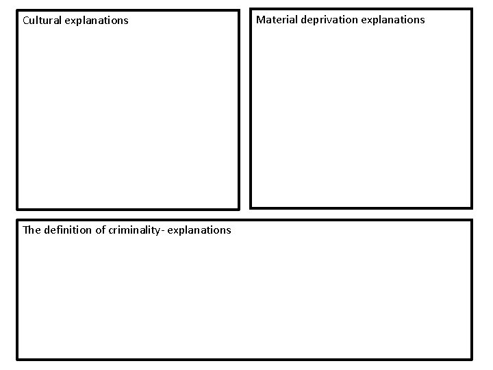 Cultural explanations The definition of criminality- explanations Material deprivation explanations 