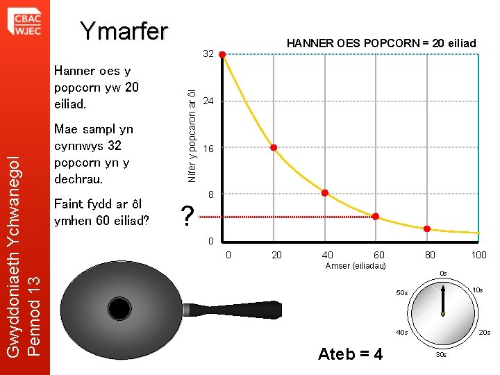 Ymarfer HANNER OES POPCORN = 20 eiliad Gwyddoniaeth Ychwanegol Pennod 13 Hanner oes y