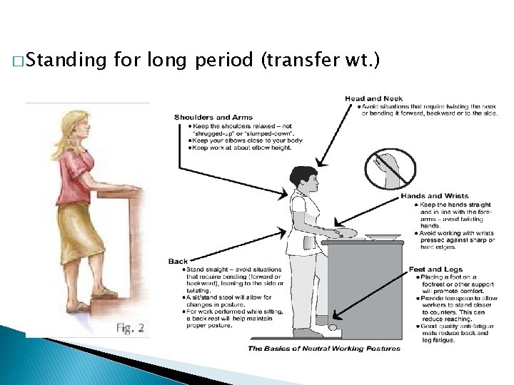 � Standing for long period (transfer wt. ) 