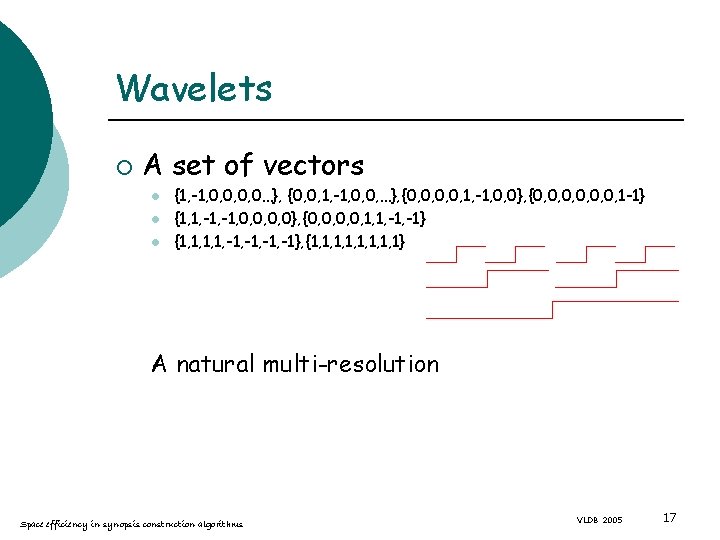 Wavelets ¡ A set of vectors l l l {1, -1, 0, 0…}, {0,