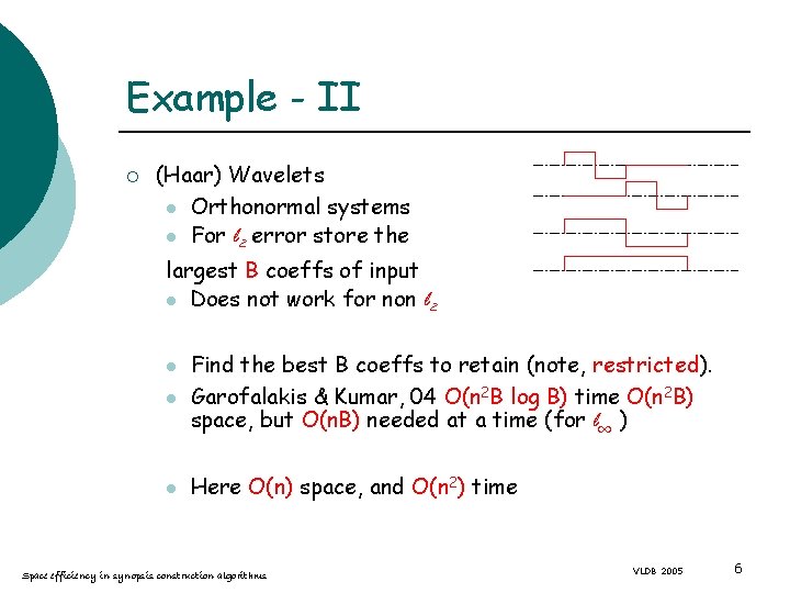 Example - II ¡ (Haar) Wavelets l Orthonormal systems l For l 2 error