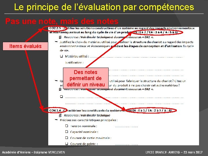 Le principe de l’évaluation par compétences Pas une note, mais des notes Items évalués