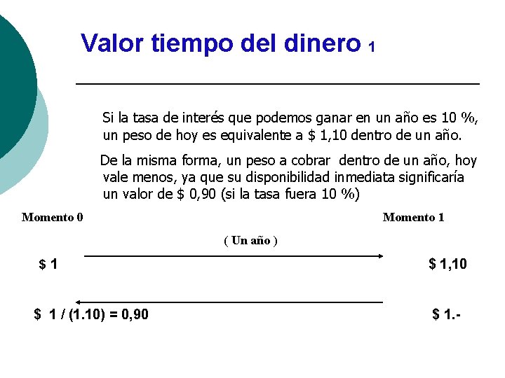 Valor tiempo del dinero 1 Si la tasa de interés que podemos ganar en