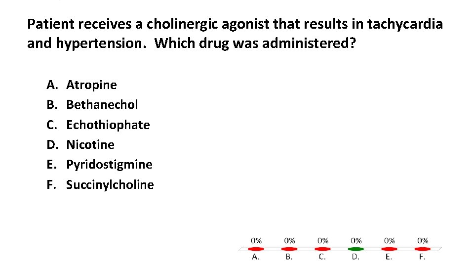 Patient receives a cholinergic agonist that results in tachycardia and hypertension. Which drug was