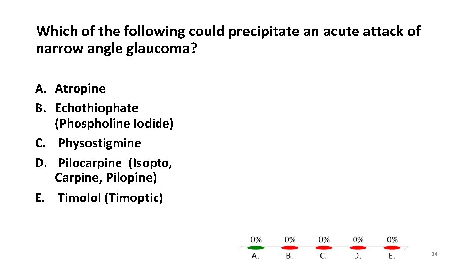 Which of the following could precipitate an acute attack of narrow angle glaucoma? A.