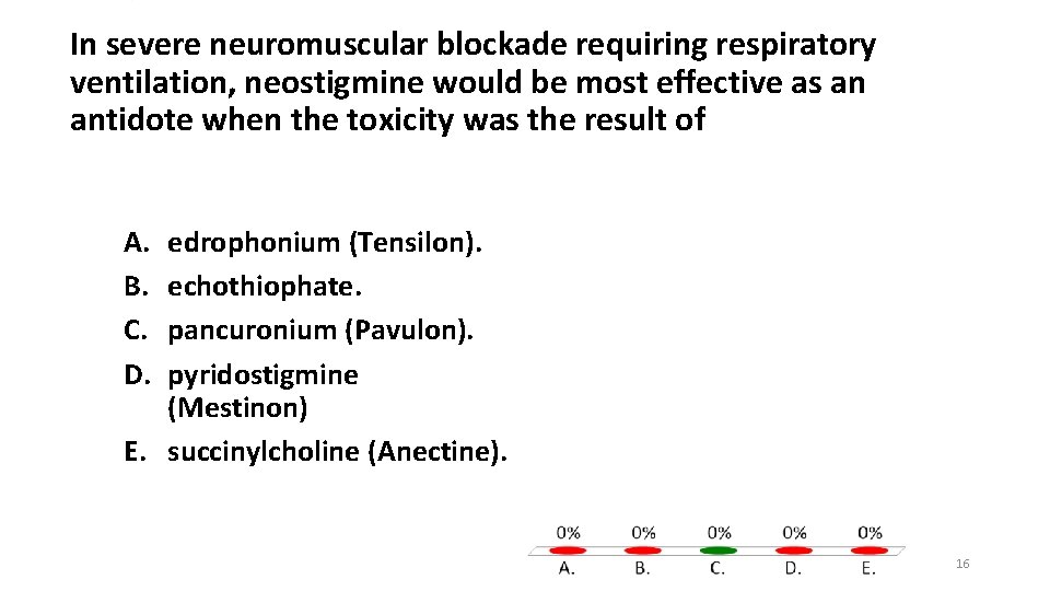 In severe neuromuscular blockade requiring respiratory ventilation, neostigmine would be most effective as an