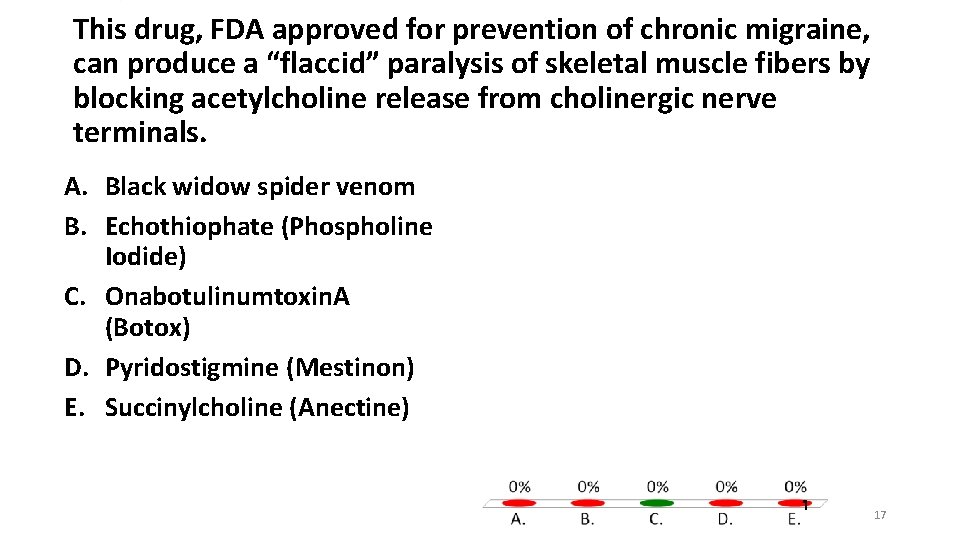 This drug, FDA approved for prevention of chronic migraine, can produce a “flaccid” paralysis