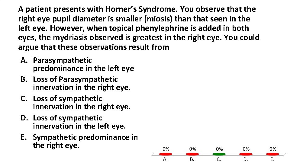 A patient presents with Horner’s Syndrome. You observe that the right eye pupil diameter