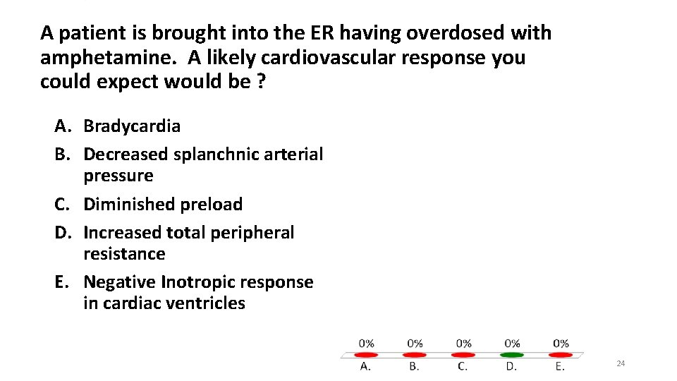 A patient is brought into the ER having overdosed with amphetamine. A likely cardiovascular