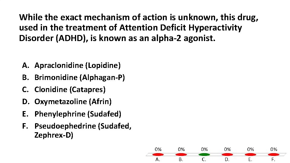 While the exact mechanism of action is unknown, this drug, used in the treatment