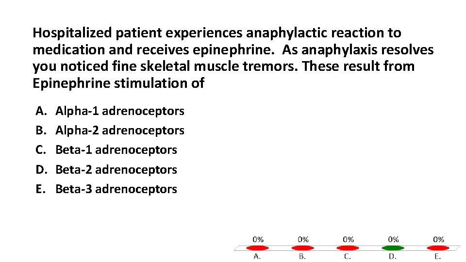 Hospitalized patient experiences anaphylactic reaction to medication and receives epinephrine. As anaphylaxis resolves you