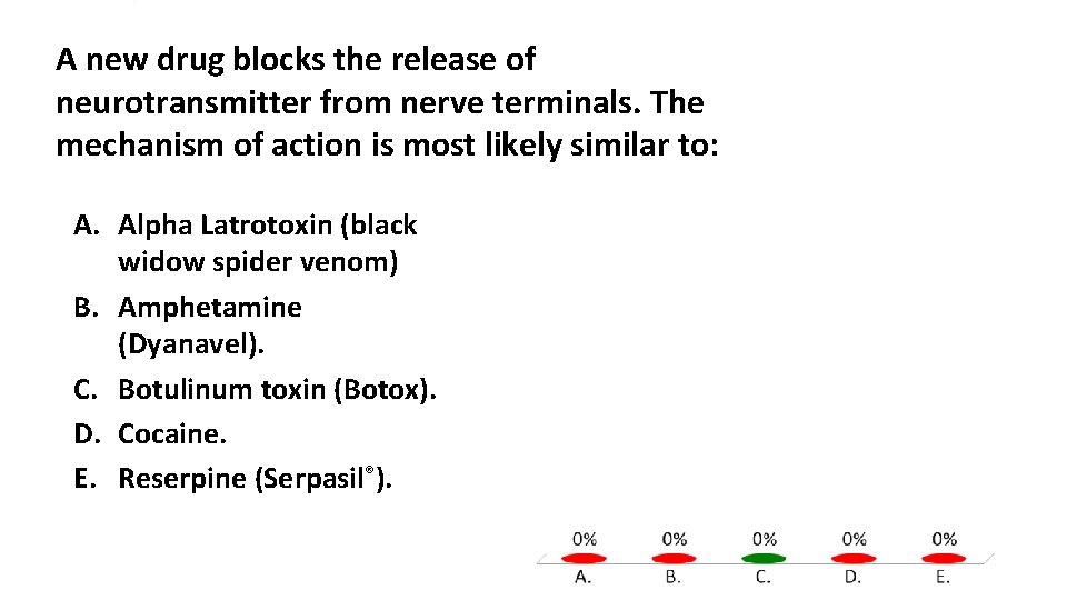 A new drug blocks the release of neurotransmitter from nerve terminals. The mechanism of