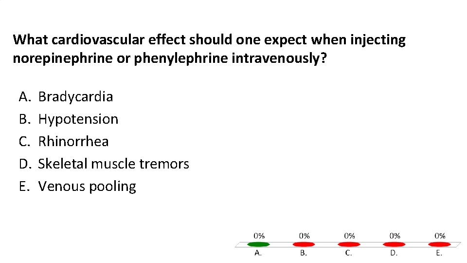 What cardiovascular effect should one expect when injecting norepinephrine or phenylephrine intravenously? A. B.