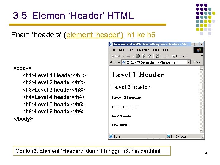 3. 5 Elemen ‘Header’ HTML Enam ‘headers’ (element ‘header’): h 1 ke h 6
