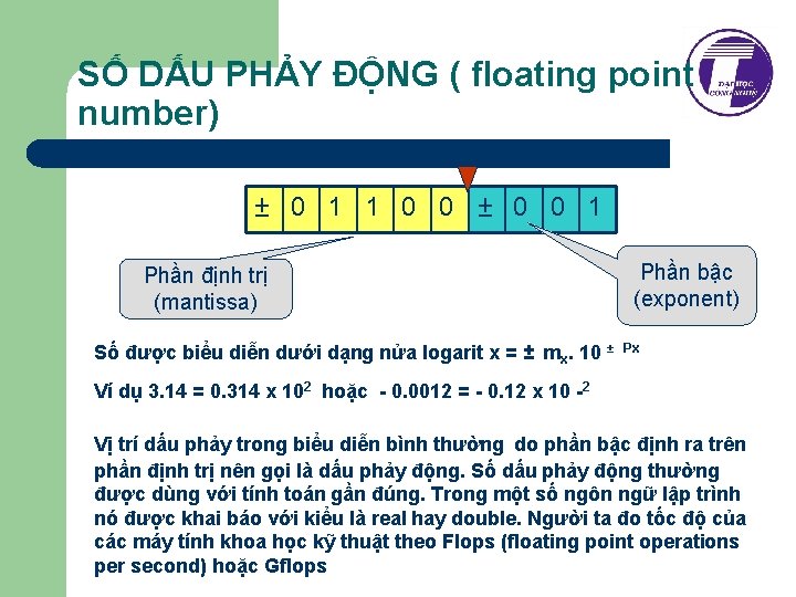 SỐ DẤU PHẢY ĐỘNG ( floating point number) ± 0 1 1 0 0 SỐ DẤU PHẢY ĐỘNG ( floating point number) ± 0 1 1 0 0