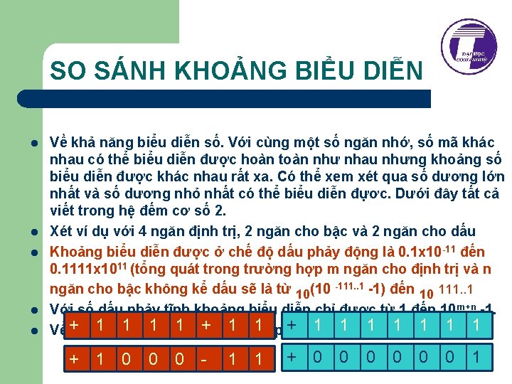 SO SÁNH KHOẢNG BIỂU DIỄN l l l Về khả năng biểu diễn số. SO SÁNH KHOẢNG BIỂU DIỄN l l l Về khả năng biểu diễn số.
