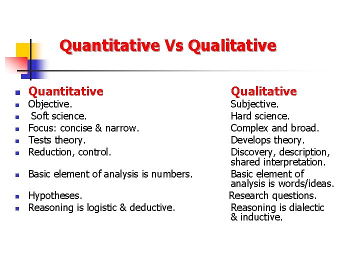 Quantitative Vs Qualitative n Quantitative n Objective. Soft science. Focus: concise & narrow. Tests