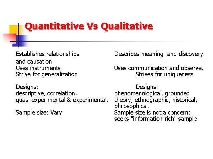 Quantitative Vs Qualitative Establishes relationships and causation Uses instruments Strive for generalization Describes meaning