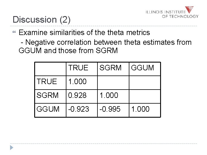 Discussion (2) Examine similarities of theta metrics - Negative correlation between theta estimates from