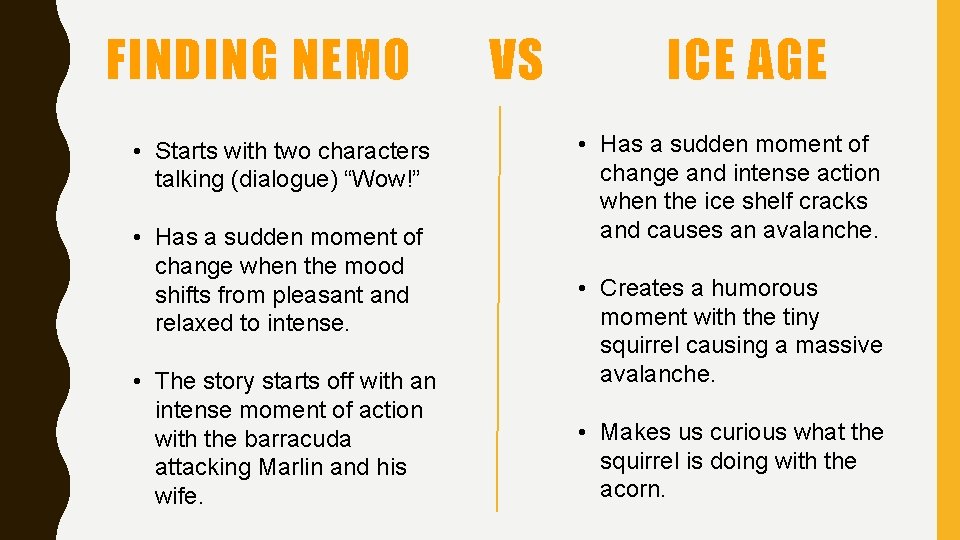 FINDING NEMO • Starts with two characters talking (dialogue) “Wow!” • Has a sudden