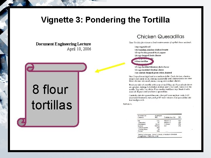 Vignette 3: Pondering the Tortilla Document Engineering Lecture April 10, 2006 8 flour tortillas