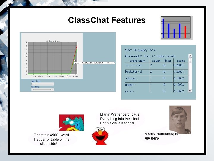 Class. Chat Features Martin Wattenberg loads Everything into the client For his visualizations! There’s