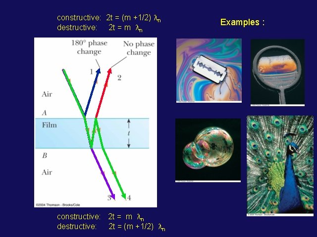 constructive: 2 t = (m +1/2) ln destructive: 2 t = m ln constructive: constructive: 2 t = (m +1/2) ln destructive: 2 t = m ln constructive: