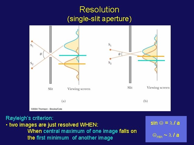 Resolution (single-slit aperture) Rayleigh’s criterion: • two images are just resolved WHEN: When central Resolution (single-slit aperture) Rayleigh’s criterion: • two images are just resolved WHEN: When central
