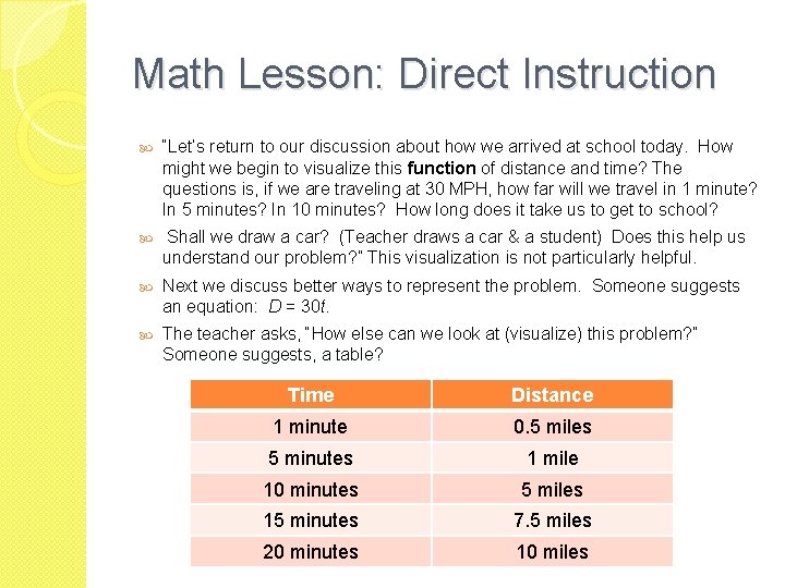 Carrying Basics Visualization Math Visualization Strategy Lesson by Anna Hays Bernadette Kraft